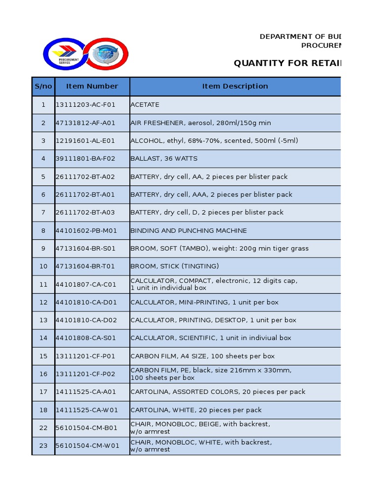 Common Used Quantity Guides | PDF | Computing And Information ...