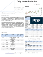 Read Commodity Market According Expert View