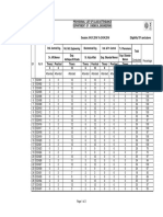 CHEMICAL ENGINEERING CLASS ATTENDANCE LIST