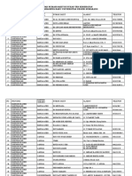 Daftar Rs Rujukan