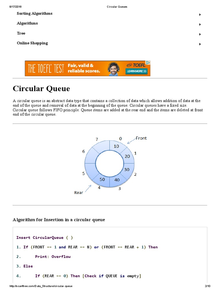 Algorithm For Insertion in A Circular Queue | PDF | Queue (Abstract ...