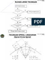 9 - Pemilihan Jenis Tikungan