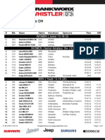 Results Garbanzo