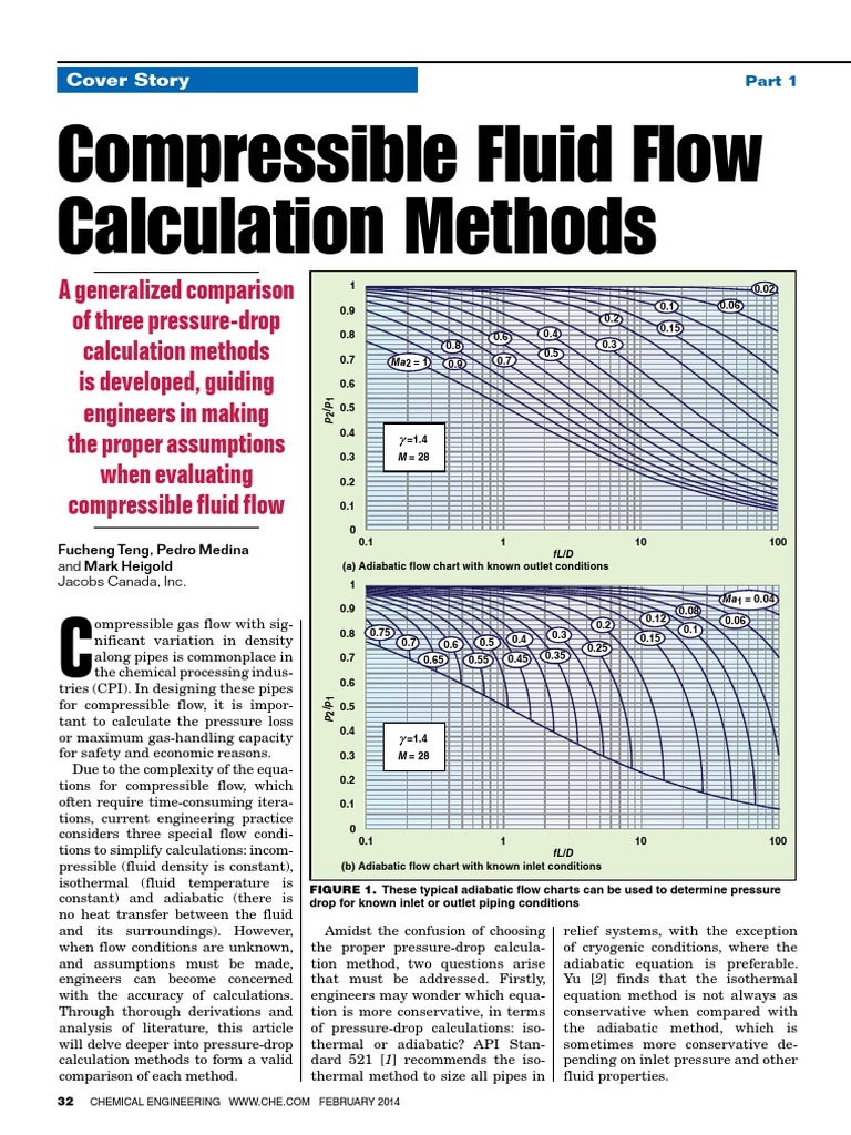 Compressible Fluid Flow EQns Comparison Mach Number Fluid Dynamics