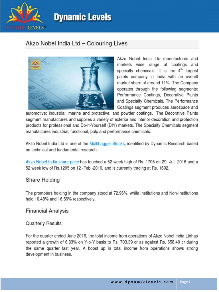 Akzo Nobel India LTD - Colouring Lives: Share Holding | PDF | Equity ...