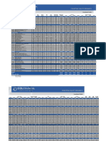 COL Investment Guide July 29 2016