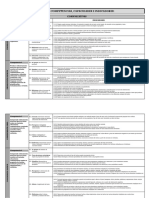 matrizdecompetenciascapacidadeseindicadoresdelasrutasdeaprendizaje-5gradodeprimaria.pdf