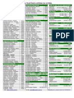 Lista telefônica Cotriel