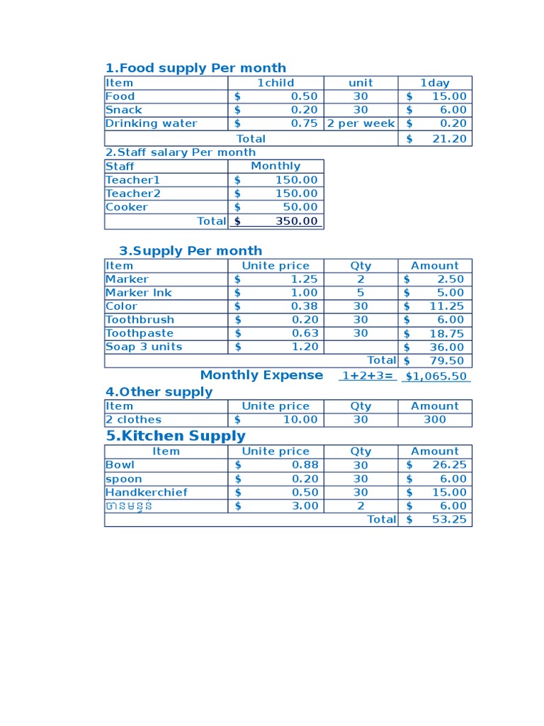 Kindergarten Cost PDF
