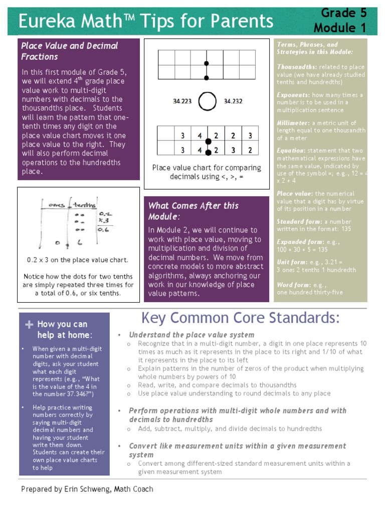 Eureka Math Grade 5 Module 1 Parent Tip Sheet PDF Decimal Teaching Mathematics