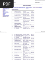 List of Schools in South Delhi-A