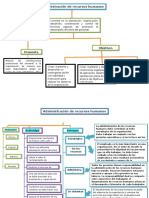 Mapa Menta Rec. Huma.