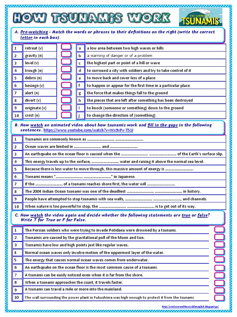 How Tsunamis Work | Tsunami | Waves