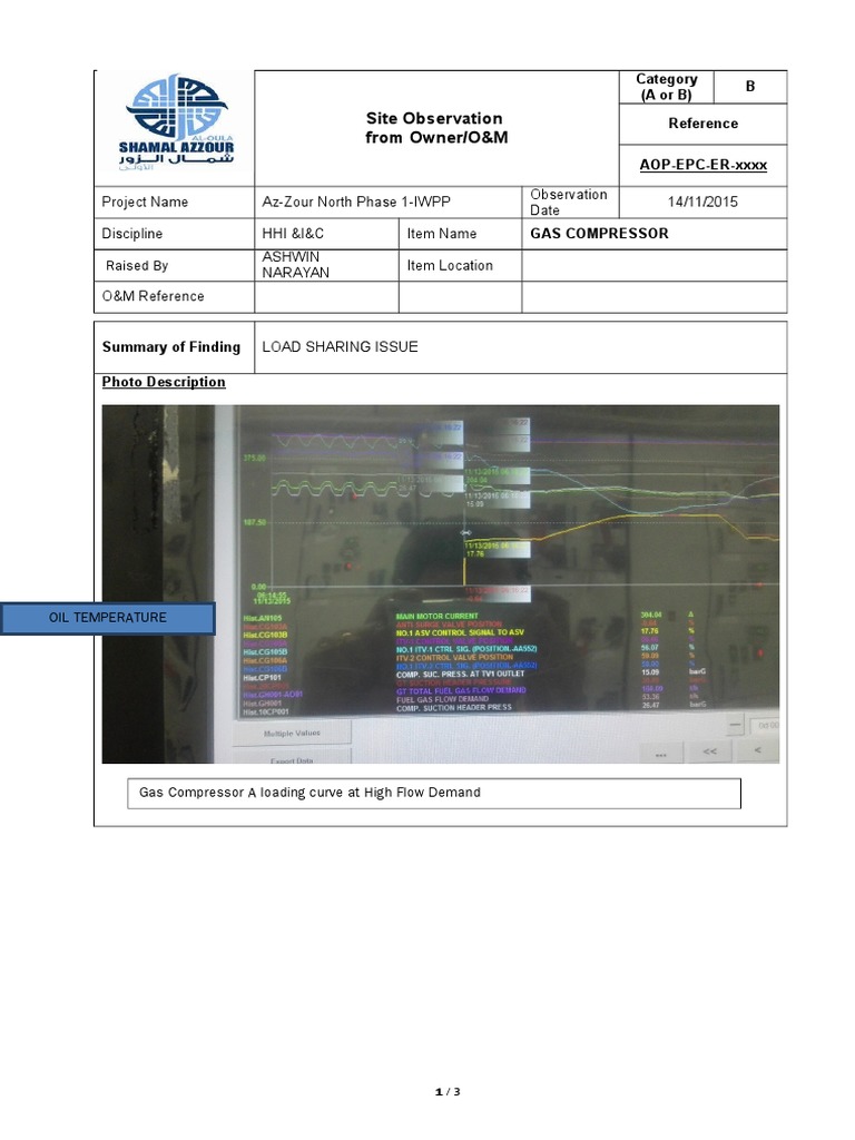 Gas Compressor Load Sharing Issue Report | PDF | Science & Mathematics