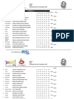 Result A Dos Parejas Femenil A Anios