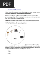 Java OOPs Concepts