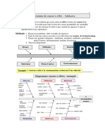 Diagramme de causes a effet.pdf