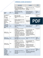 Dress Code Table PDF