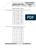 Ejemplo Metodo de Dystra - Parson PDF