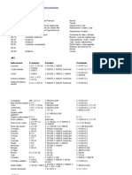 Tabla de Microfonos - Usos PDF