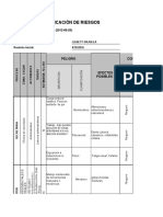 Matriz para Identificación de Peligros, Valoración de Riesgos y Determinación de Controles.