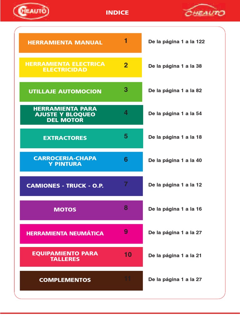 Pioneer TS-W200 -sサブウーファー2個 Catalogo Grap Tools | PDF | Vehículo de motor | Industria automotriz