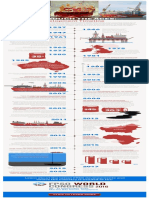 FPSOs Through the Ages The FPSO Development Timeline1.pdf