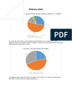 Primary Data