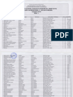 Resultados de Examen Nivel 1 - XIII OLIMPIADA NACIONAL ESCOLAR DE MATEMÁTICA (ONEM 2016) UGEL HUAMALÍES