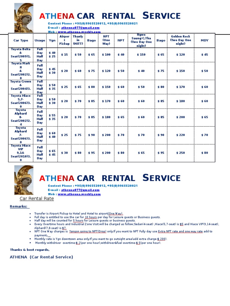 Athena Rate PDF