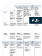 FormatTOPIK ProPer 1