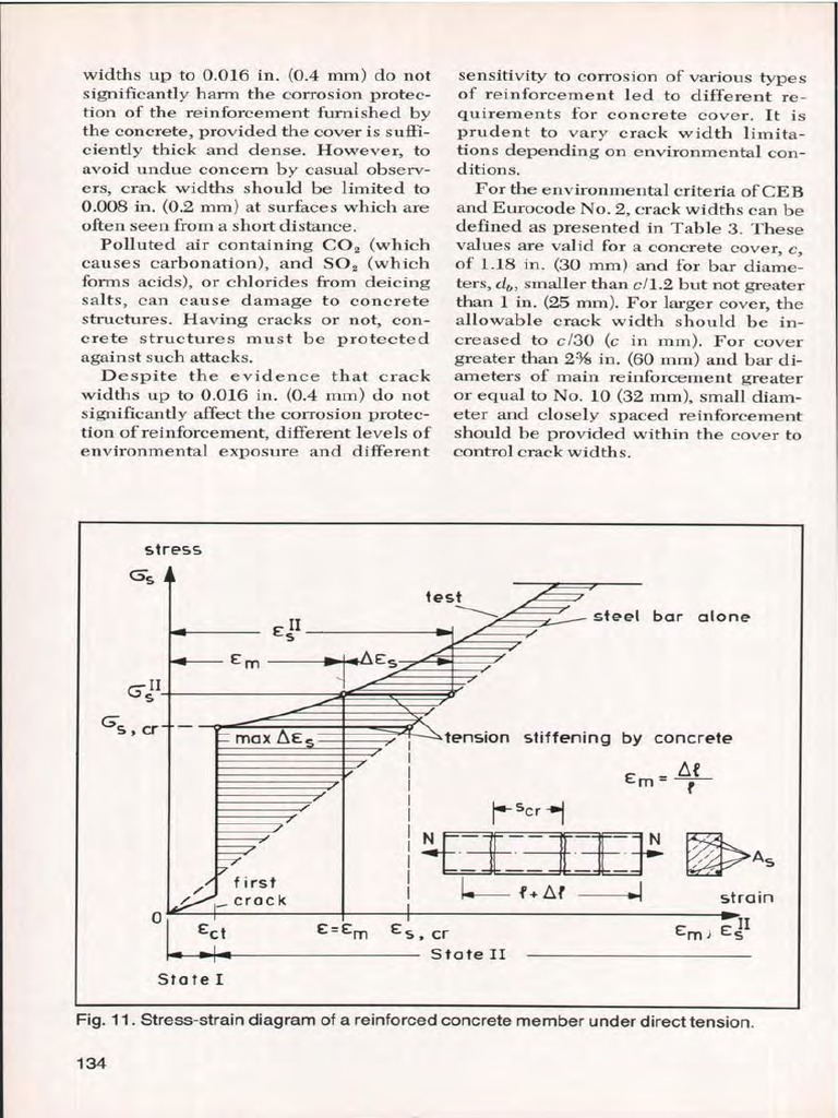 Cracks & Crack Control in Concrete Structures-2 | PDF | Strength Of ...