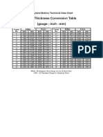 BWG to Mm Conversion Table