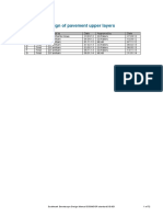 DS_601_Structural_design_of_pavement_upper_layers.pdf