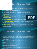 Mcfarlan's Strategic Grid 3.3