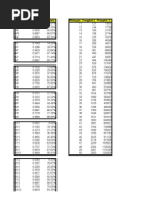 Download 12590079 Tabel Hafalan Bilangan Matematika Sederhana Desimal Persentase Dan Perpangkatan by Almi Zarindi SN32154295 doc pdf