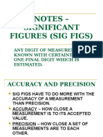 Sig Figs