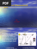Download konsep penginderaan jauh by Santoso Bung SN32154659 doc pdf