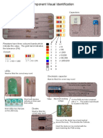 PP Comp Guide