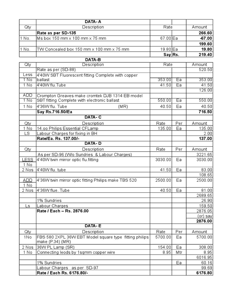 STADIUM Estimate Ac Power Plugs And Sockets Electrical Wiring