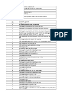 M&e's Quick Checklist