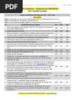 cms-files-10875-1464648159Tabela+de+incidencias-zenaide.pdf