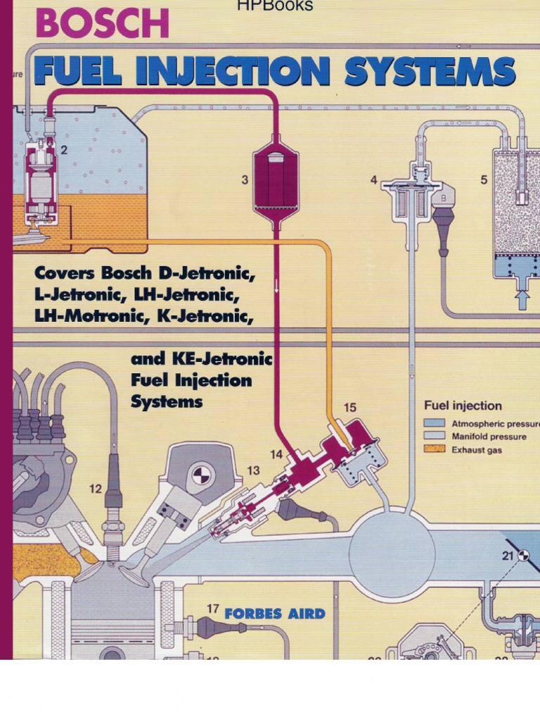 Bosch Fuel Injection Systems PDF Combustion Internal Combustion
