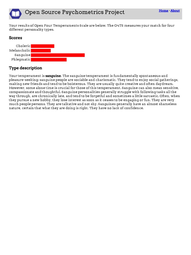 Four Temperaments Test