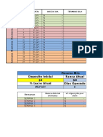 Gerenciamento de Conta Opções Binárias