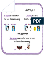 Synonyms: Antonyms
