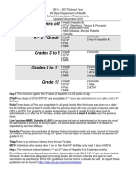 2016 - 2017 School Reqs Chart