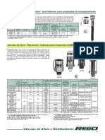Valvulas de Alivio Rego