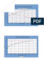 02.02 Graficos Area Volumen Chingas