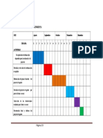Cronograma de Actividades